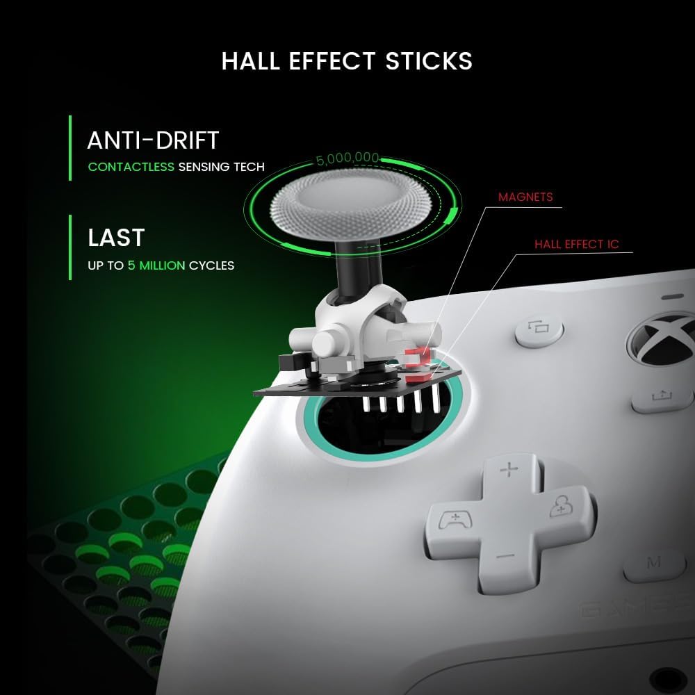 Pro Gaming Controller gegen Stick-Drift