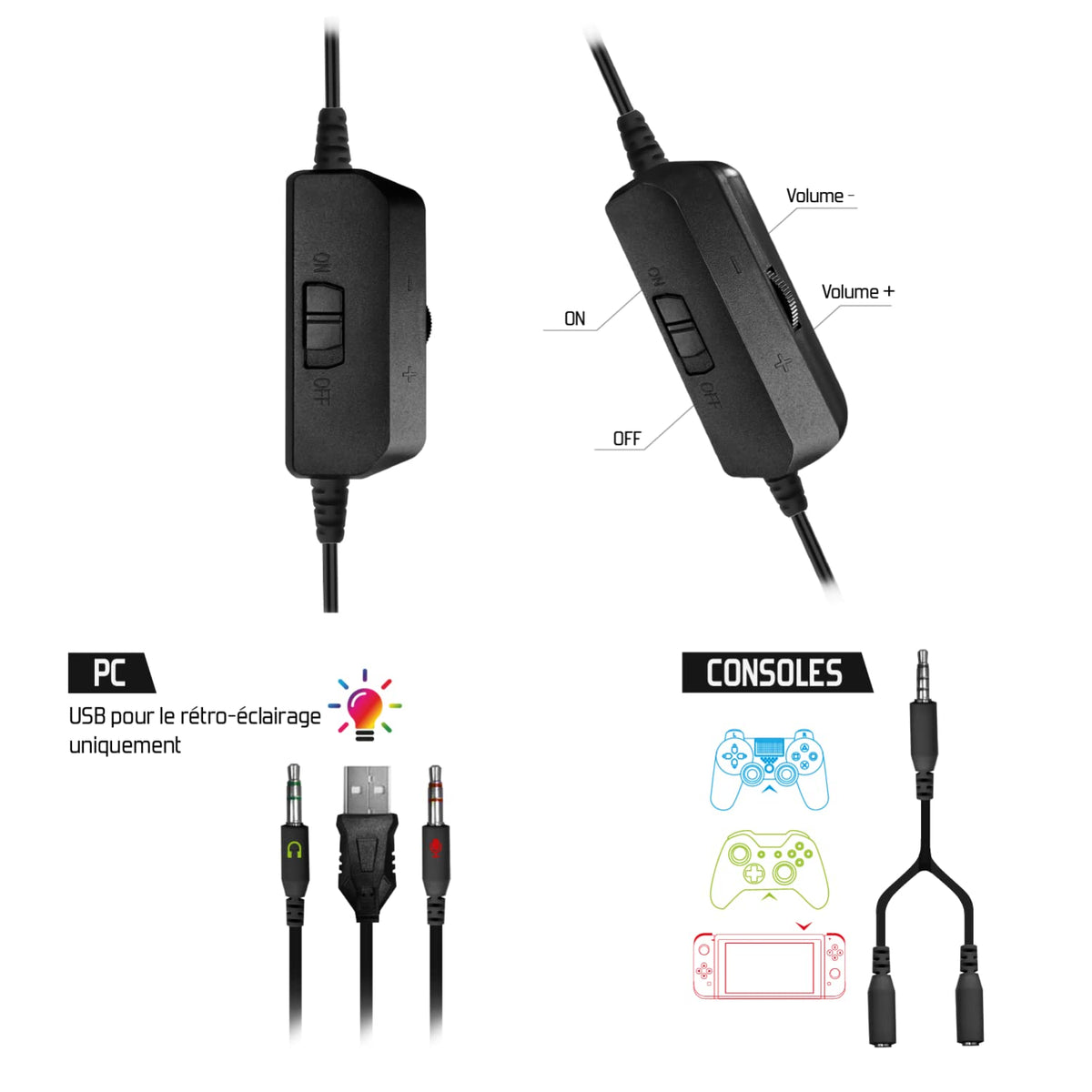Ultimatives 4-in-1 RGB Gaming Komplett-Set