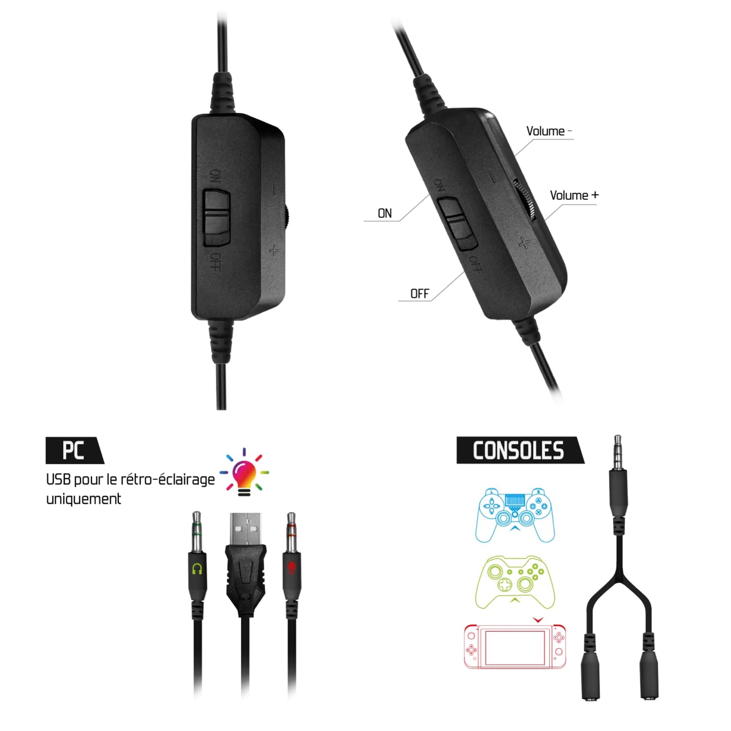 Ultimatives 4-in-1 RGB Gaming Komplett-Set