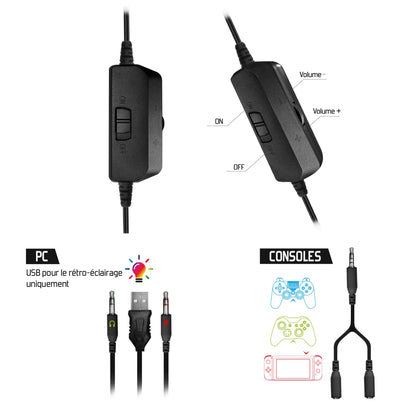 Ultimatives 4-in-1 RGB Gaming Komplett-Set