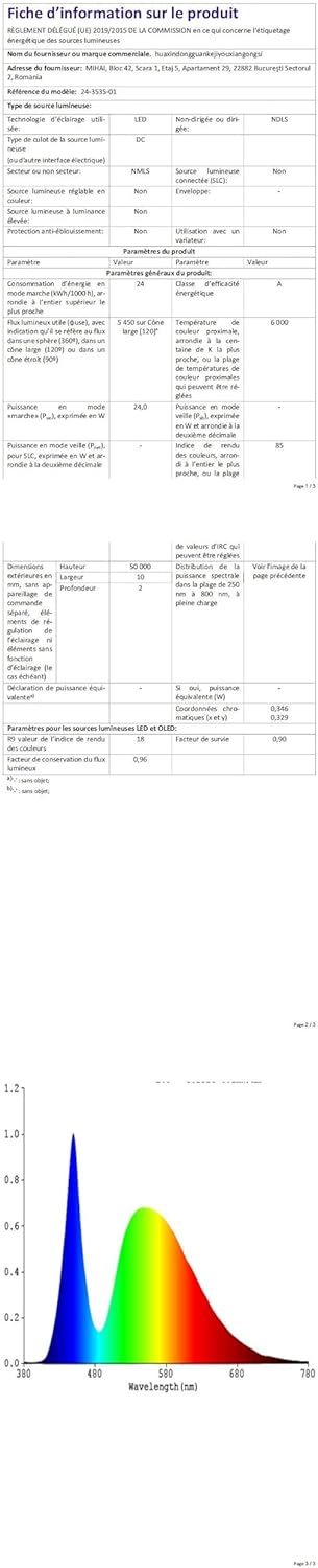 30m Smart LED Ambiente System