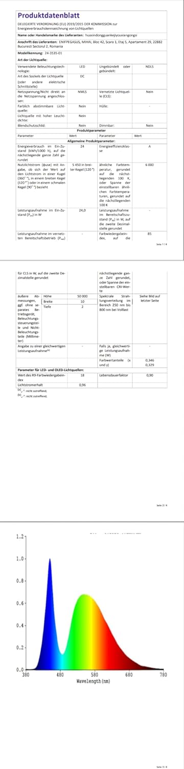 30m Smart LED Ambiente System