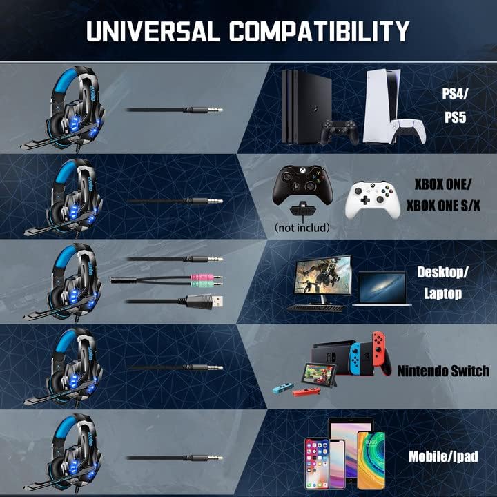 Elite 3D Surround Gaming Headset