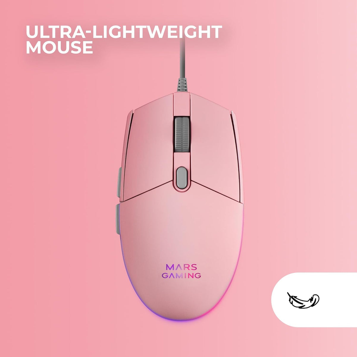 Ultimate Pink RGB Gaming Complete Set