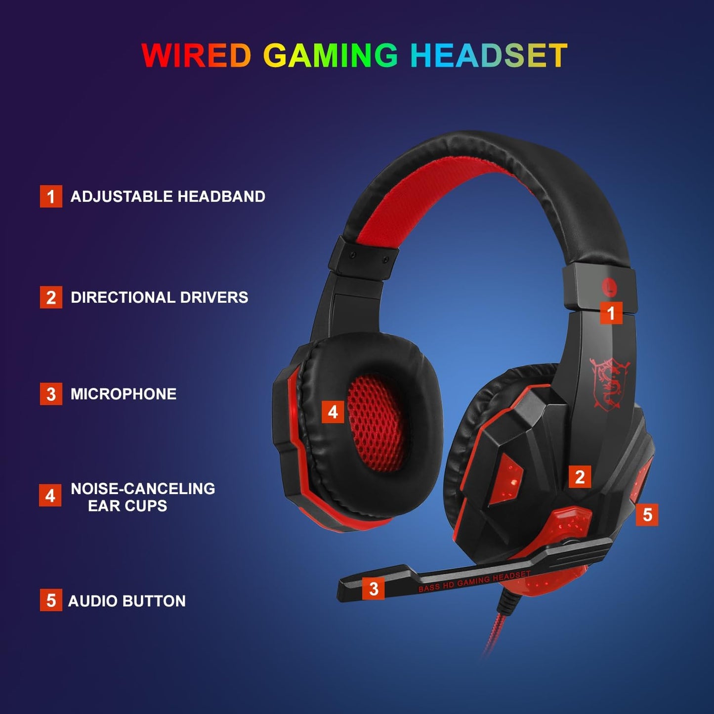 Ultimatives 4-in-1 Gaming Komplett-Set