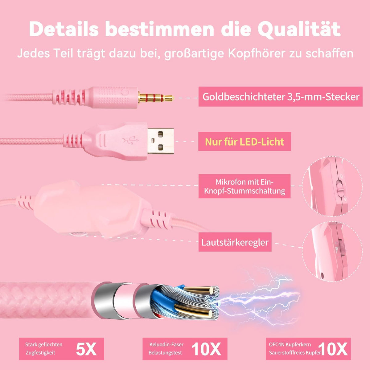 Premium Katzenohren Gaming Headset Rosa