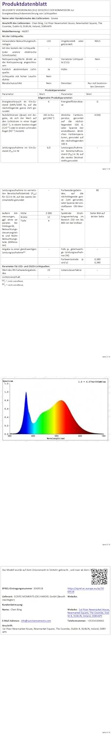 Immersives TV-Lichtsystem mit Echtzeit-Synchronisation