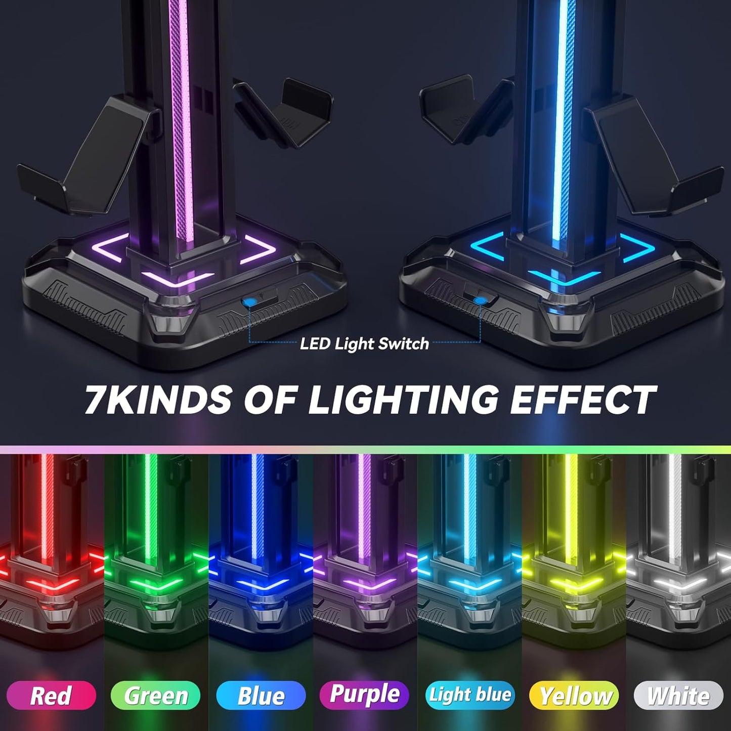 Die ultimative LED Gaming-Kommandozentrale
