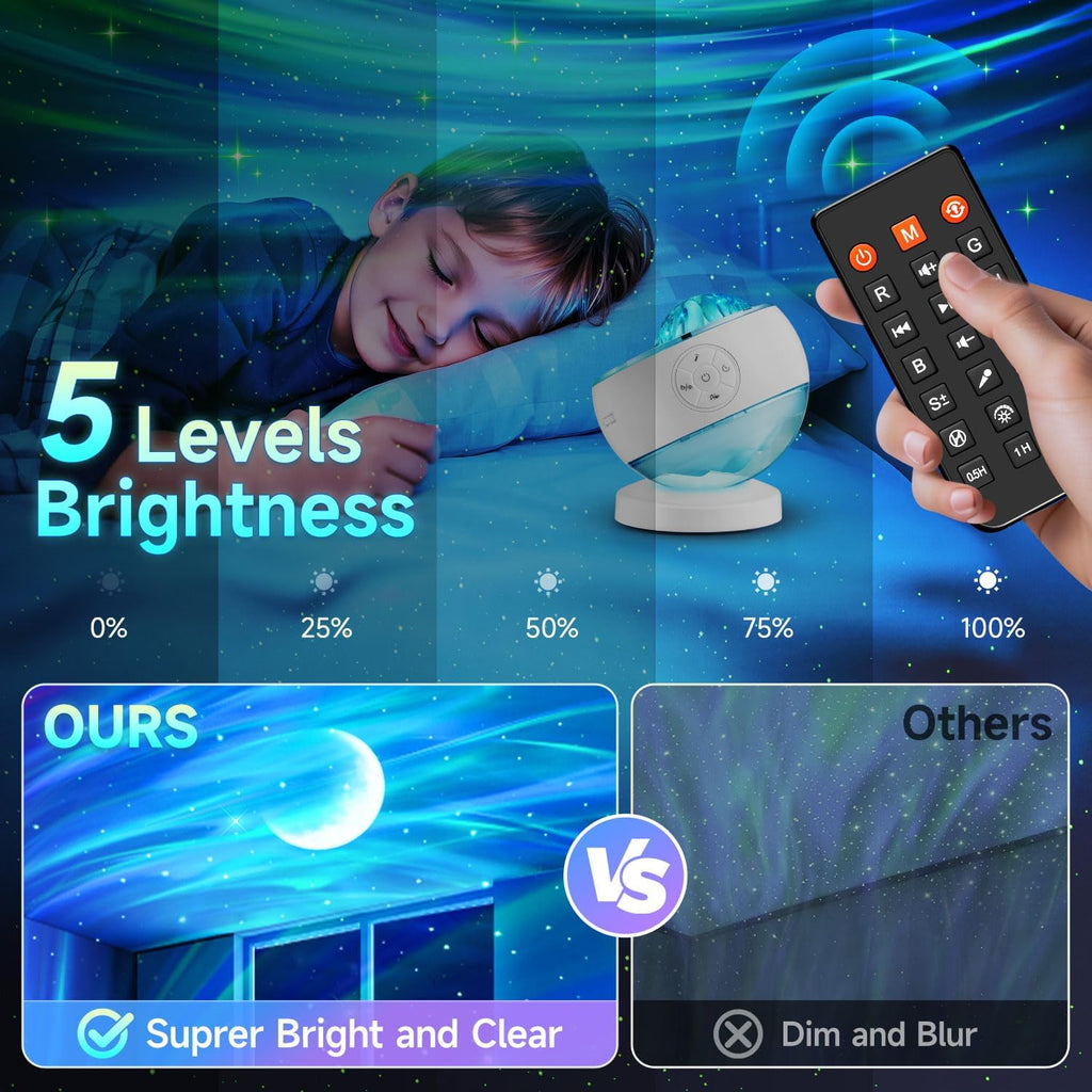 Magisches Aurora Sternenhimmel Schlaf-System