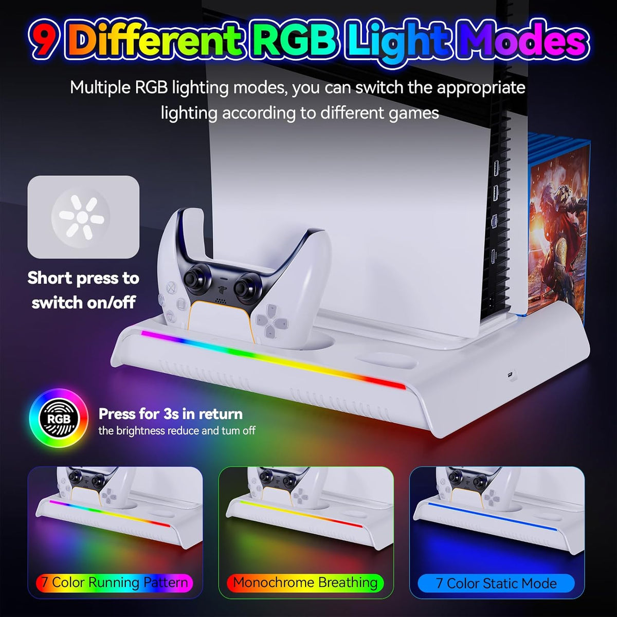 PS5 Elite All-in-One Kommandozentrale