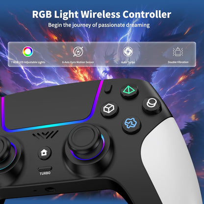 Elite Multi-Platform Wireless Gaming Controller