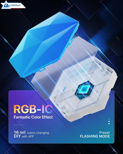 Modulares RGB-IC Hexagon Wandleuchten System