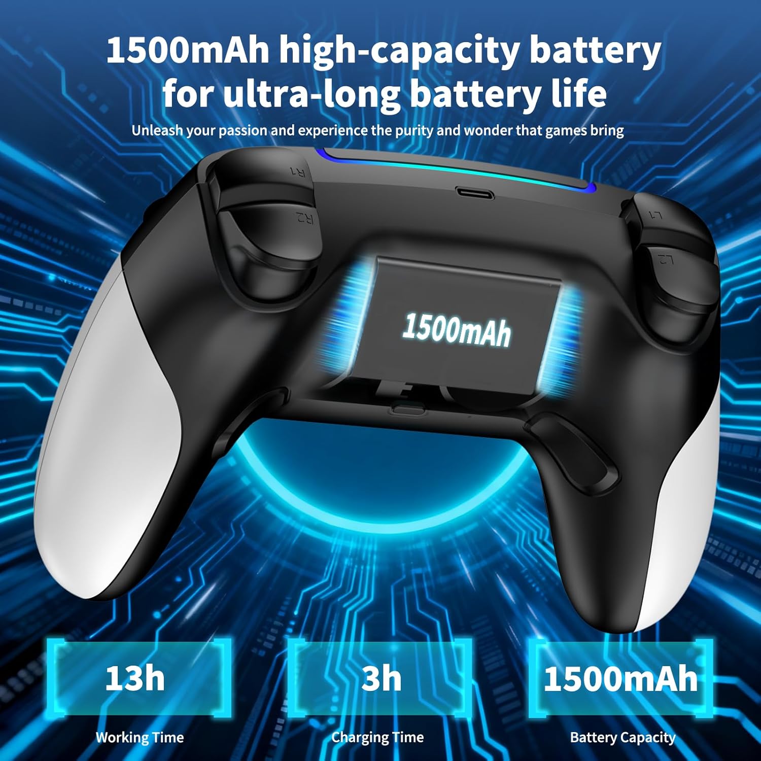 Elite Multi-Platform Wireless Gaming Controller