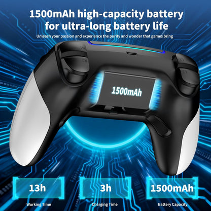 Elite Multi-Platform Wireless Gaming Controller