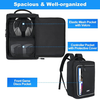 Premium PlayStation 5 Gaming Rucksack