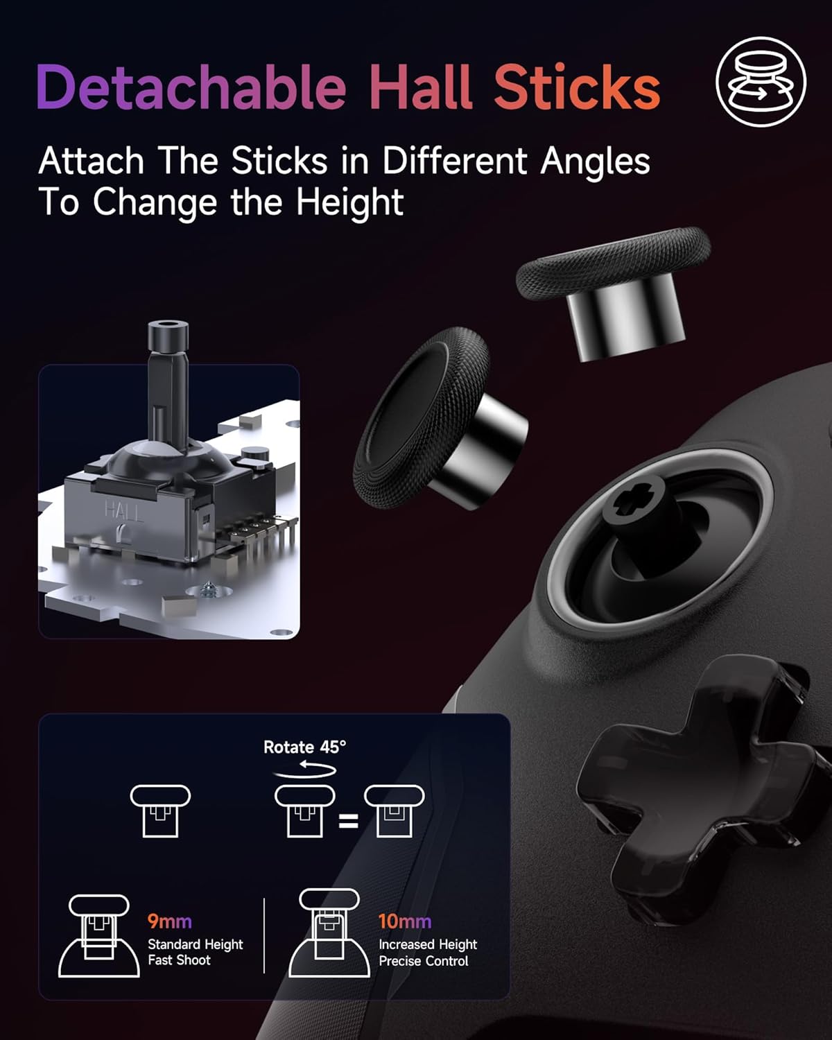 Elite Hall Effect Wireless Gaming Controller