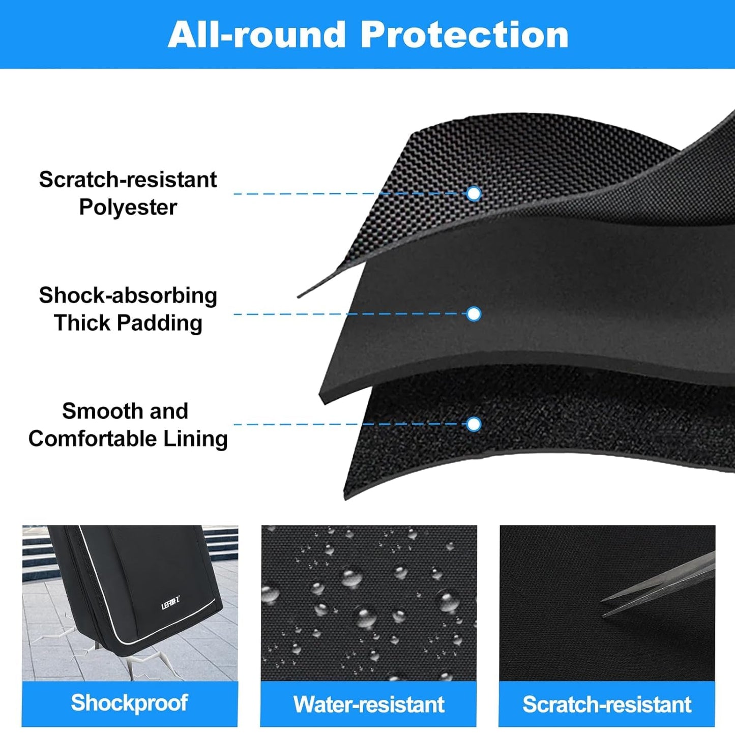 Premium PlayStation 5 Gaming Rucksack