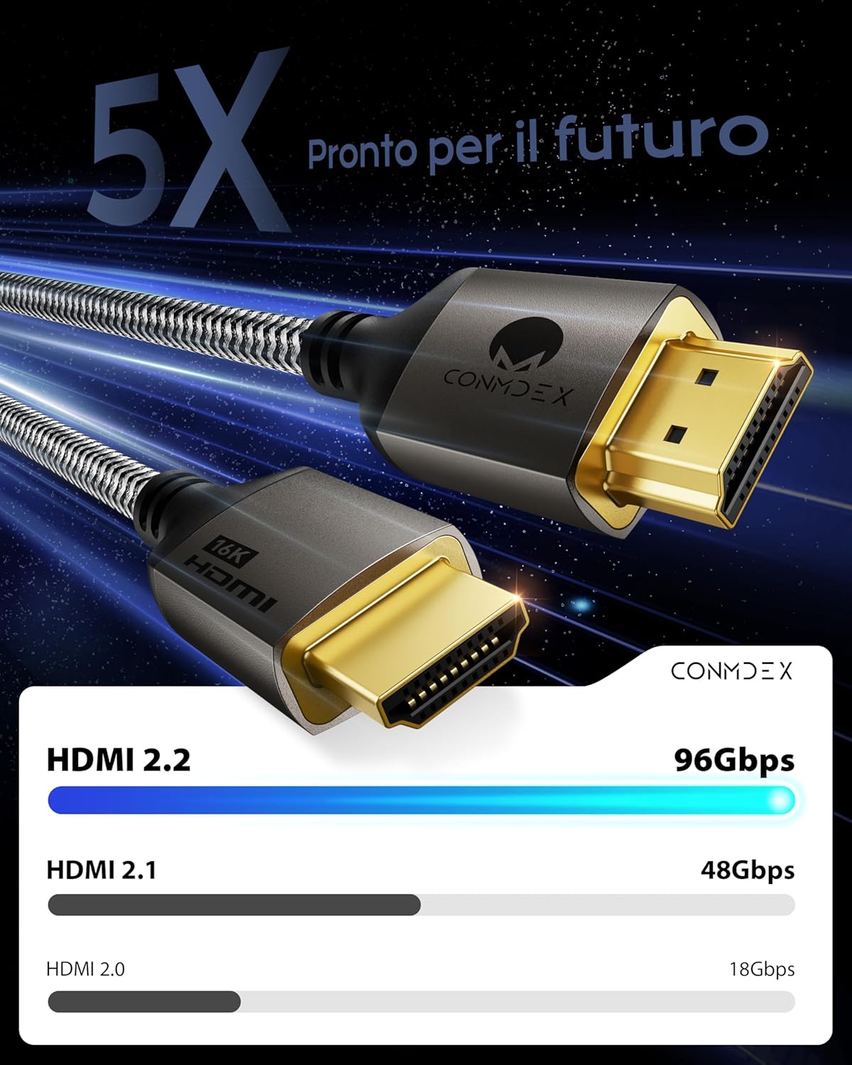 16K Ultra High Speed Kabel