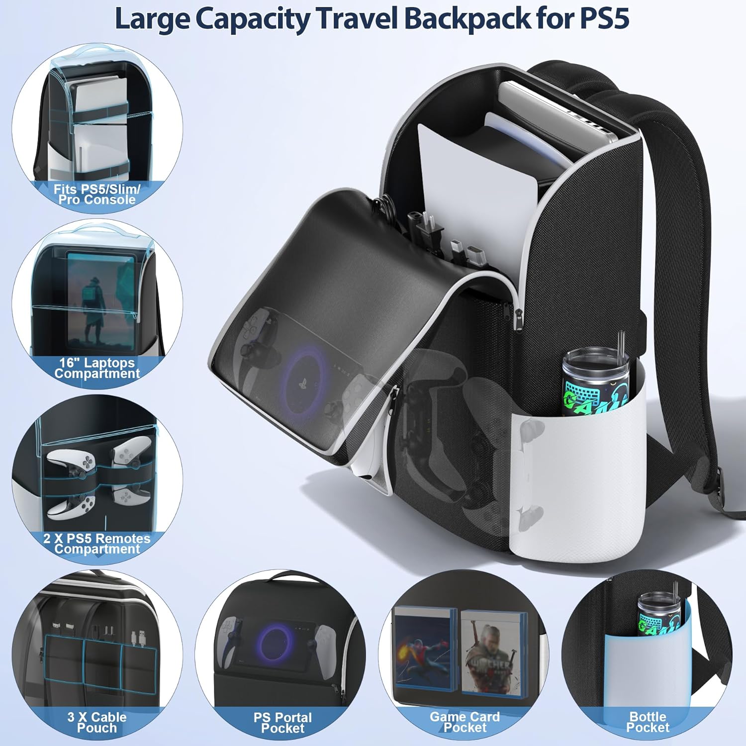 Premium PS5 Armor Protection Gaming Backpack
