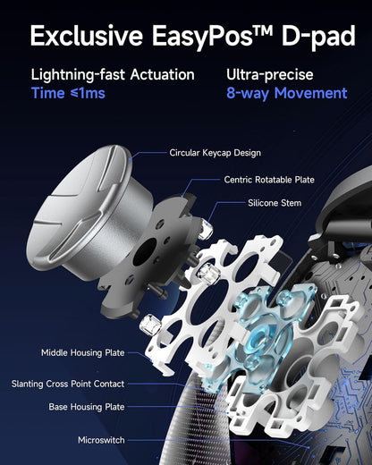 Anti-Drift Pro Controller mit Ladestation