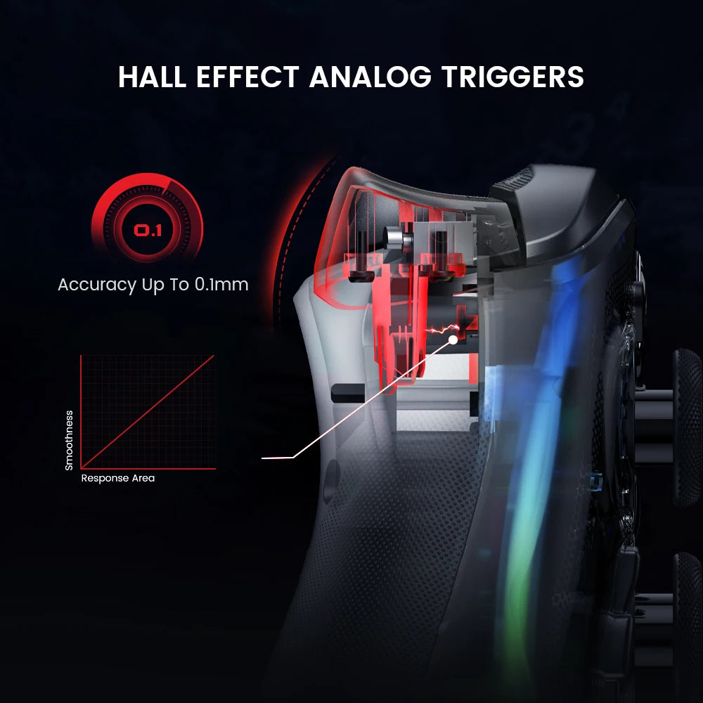Driftfreier Hall-Effekt Controller für Xbox