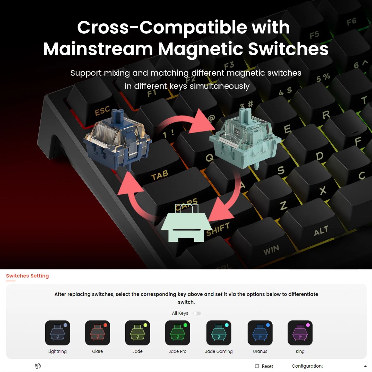 TAC75 Magnetische Rapid Trigger Tastatur