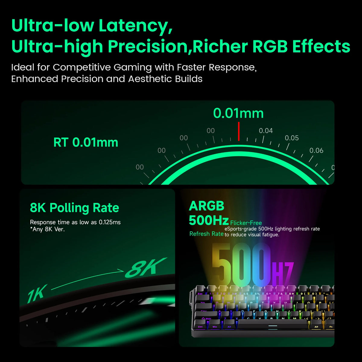 60% Wireless Rapid Trigger Tastatur