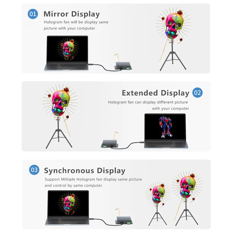 150cm Profi HDMI Hologramm System