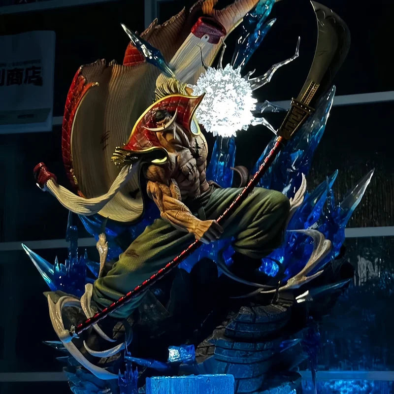 Whitebeard Monumentale 40cm Sammler-Statue