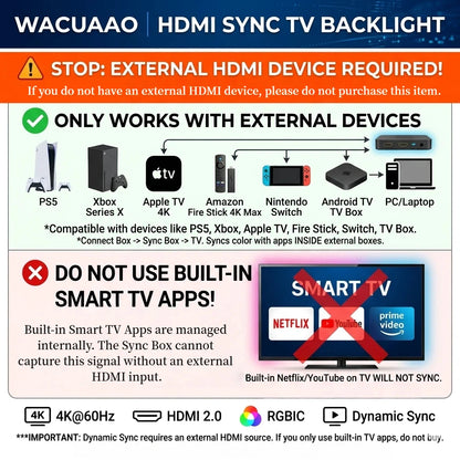 WACUAAO LED HDMI Sync TV Backlight for PS5/Apple TV/Fire Stick, Immersive Gaming Light Strip, Works with External TV Boxes ONLY