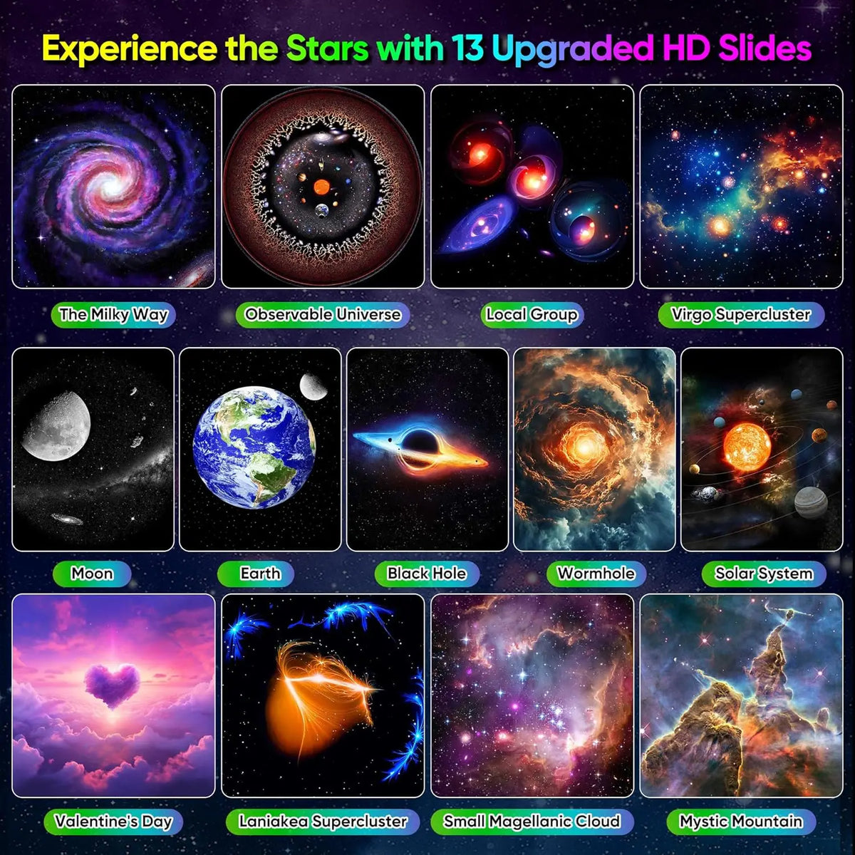 PRO Upgrade 360° Rotatable Starry Sky Galaxy Projector,13 in 1 Star Night Light with Fog and Milky Way Effects for Bedroom Gifts