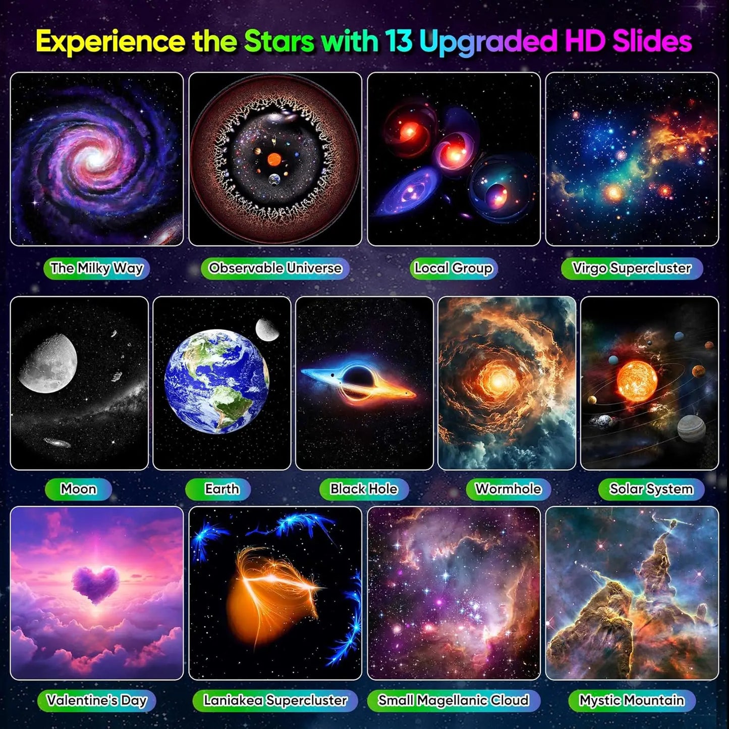 PRO Upgrade 360° Rotatable Starry Sky Galaxy Projector,13 in 1 Star Night Light with Fog and Milky Way Effects for Bedroom Gifts