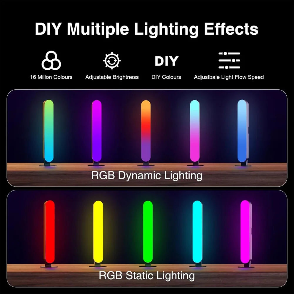 Symphony RGBIC Smart Ambient Lichtleisten