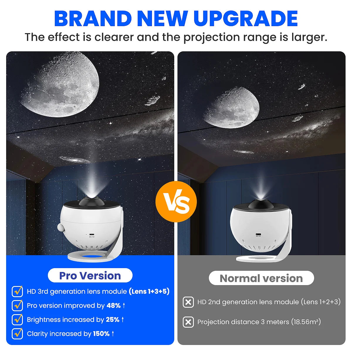 PRO Upgrade 360° Rotatable Starry Sky Galaxy Projector,13 in 1 Star Night Light with Fog and Milky Way Effects for Bedroom Gifts