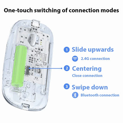 Dual-Mode Bluetooth Gaming Maus – Kabellos, 1600 DPI, Transparent Design