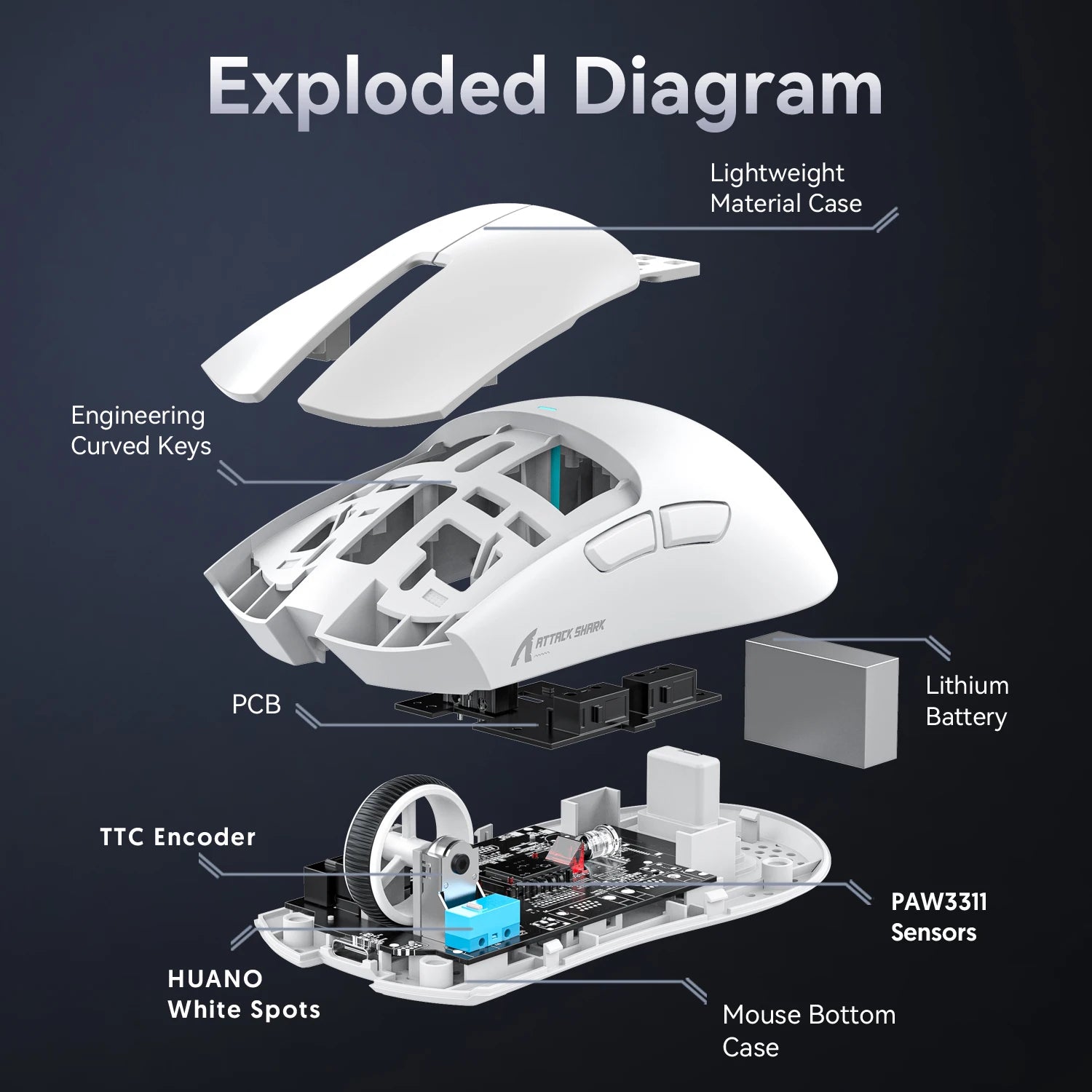 Ultralight Wireless Professional Gaming Mouse