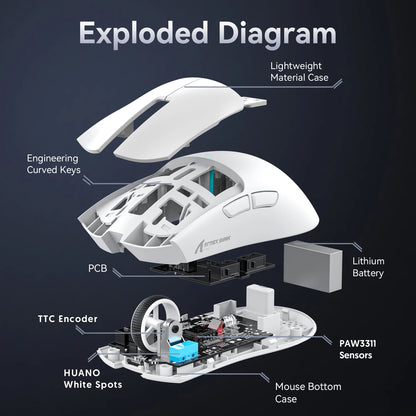 Ultralight Wireless Professional Gaming Mouse