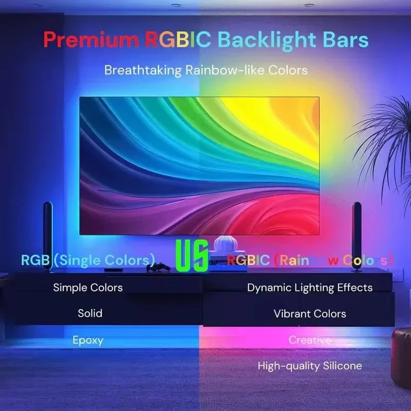 Immersive TV Lighting System with Color Sensor