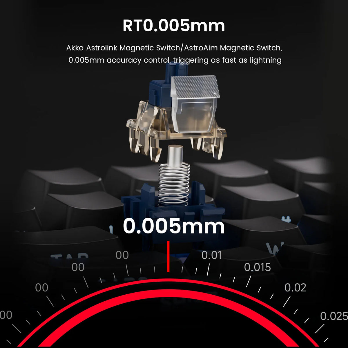 TAC75 Magnetische Rapid Trigger Tastatur